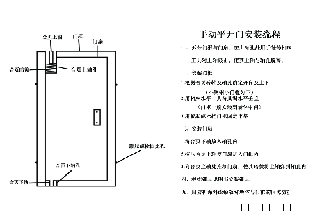 鑄榮利防護(hù)單開(kāi)門安裝圖紙